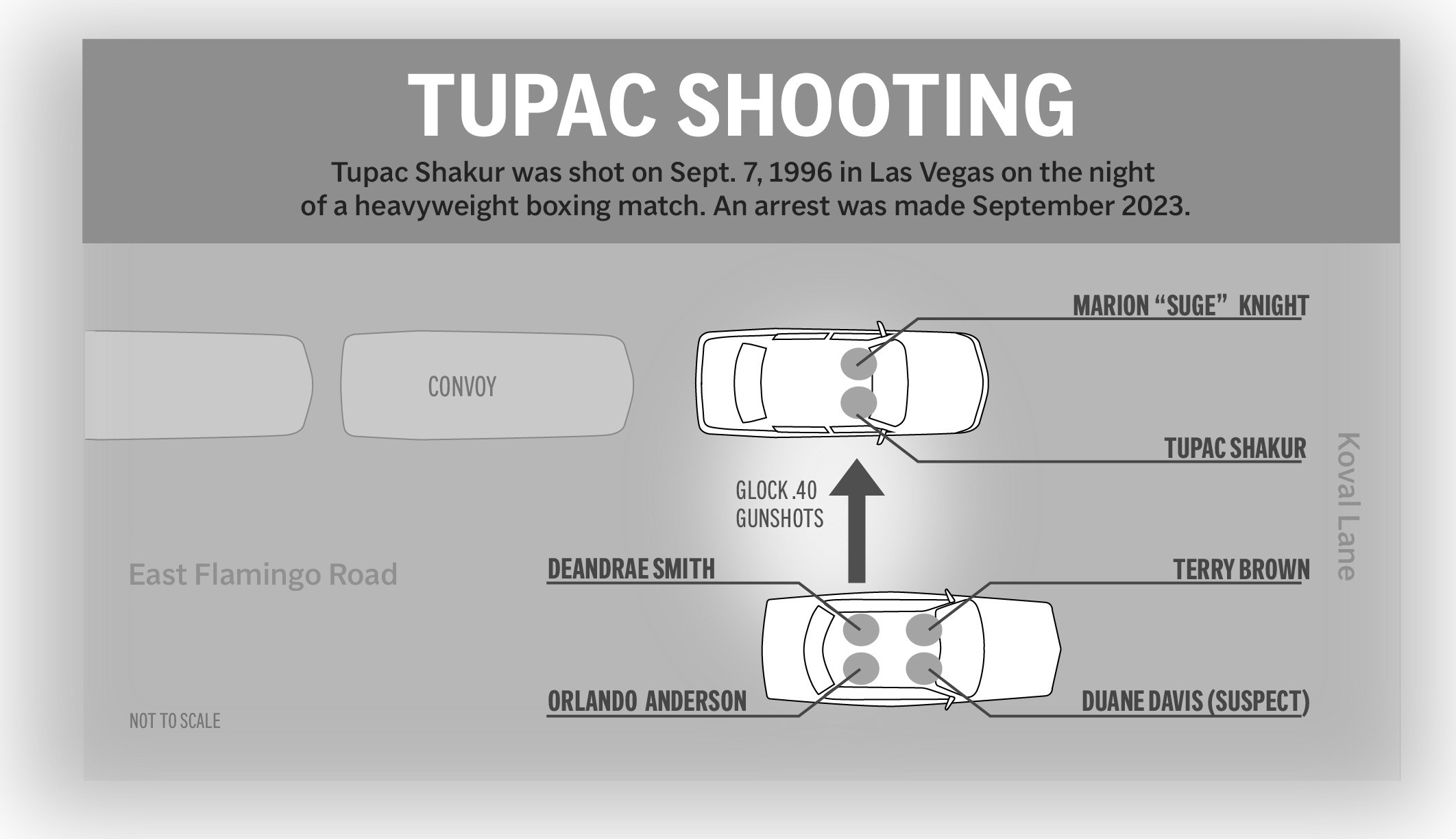 Vraha rapera Tupaca Shakura odsúdili